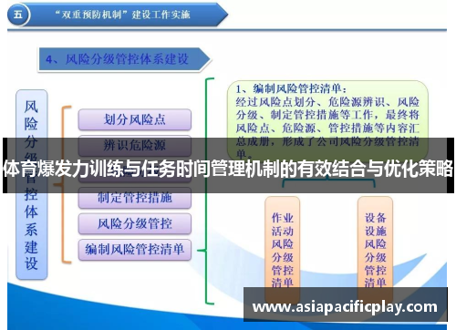 体育爆发力训练与任务时间管理机制的有效结合与优化策略