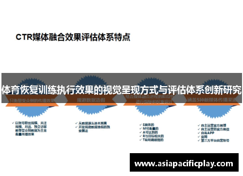 体育恢复训练执行效果的视觉呈现方式与评估体系创新研究