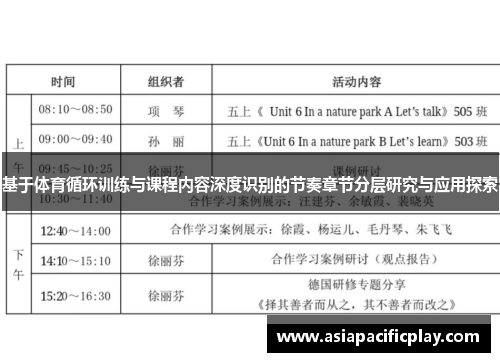 基于体育循环训练与课程内容深度识别的节奏章节分层研究与应用探索